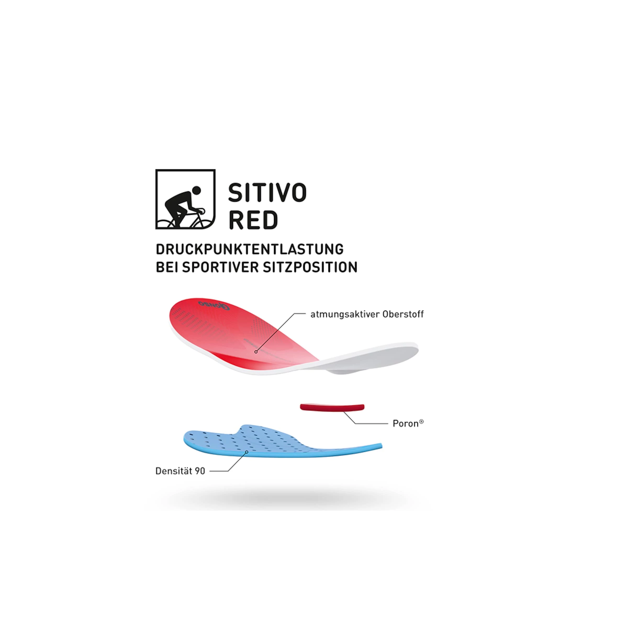 Gonso SITIVO Tight W Cuissard Femme 7 Gonso SITIVO Tight W Cuissard Femme – Image 5