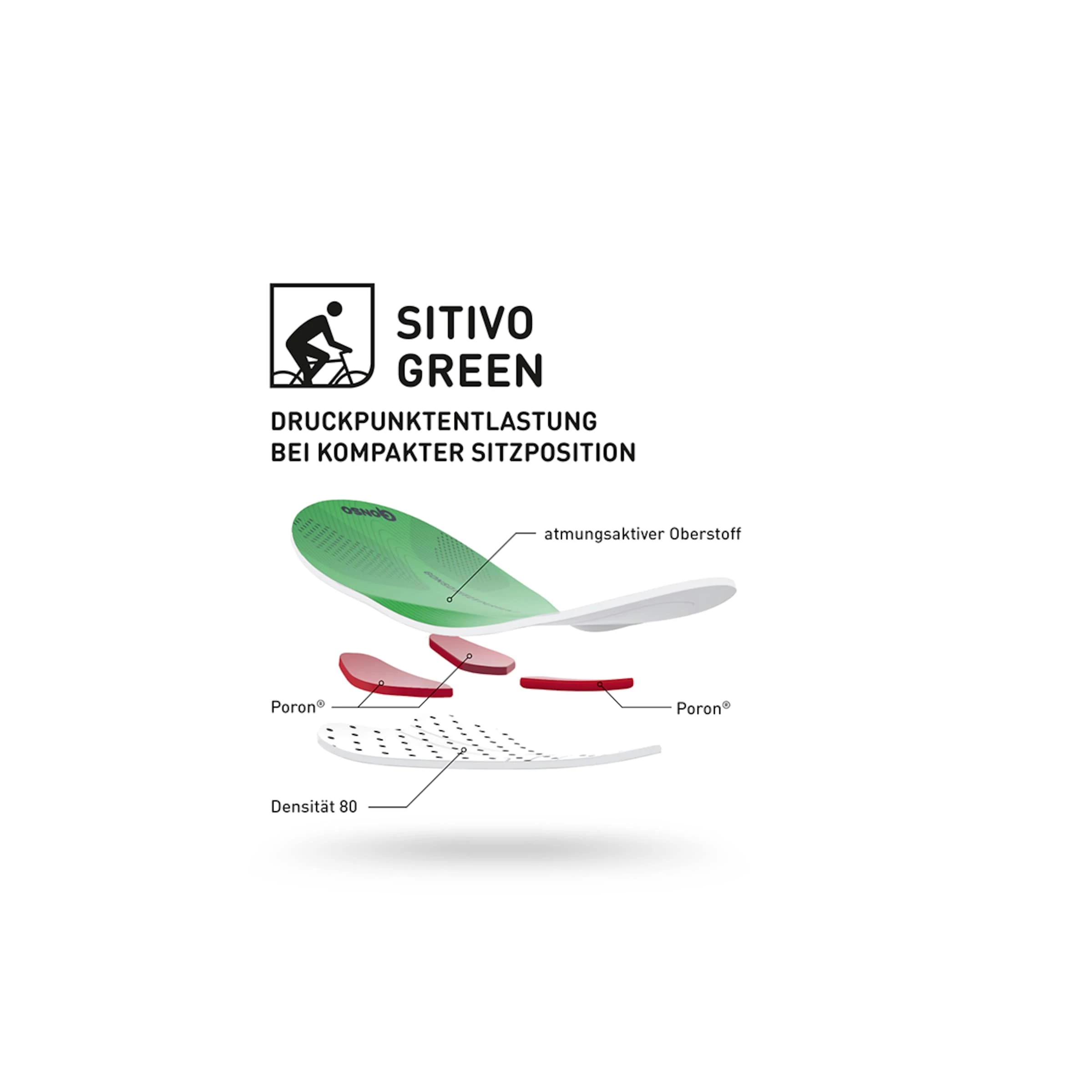 Gonso SITIVO Tight W Cuissard Femme 8 Gonso SITIVO Tight W Cuissard Femme – Image 6