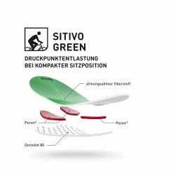 Gonso SITIVO W BIBSHORT Cuissard à Bretelles Femme -Pas Cher Maillots Vélo Magasin D261902BCC00F5C03046756AEB7774BE